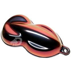 Auto Paint Additives