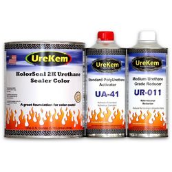 Automotive Paint Kits