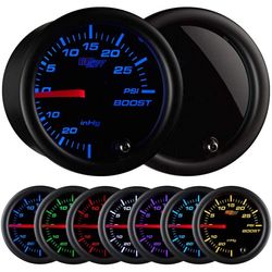 Glow Gauges