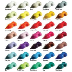 Multi-Stage Auto Paint