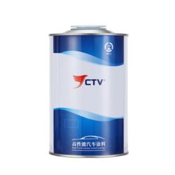 Other Auto Paint Additives