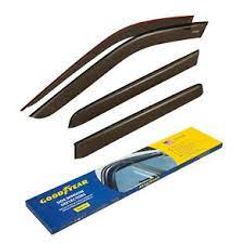 Shields & Deflectors