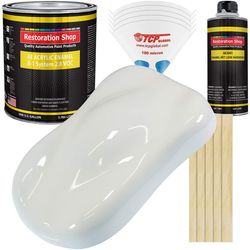 Single-Stage Auto Paint