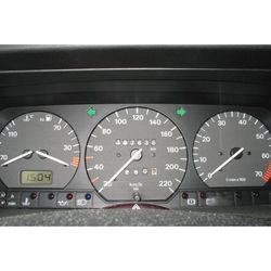 Speedometers