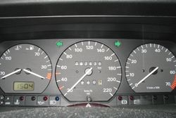Speedometers
