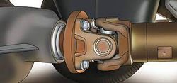 Universal Joints & Driveshafts